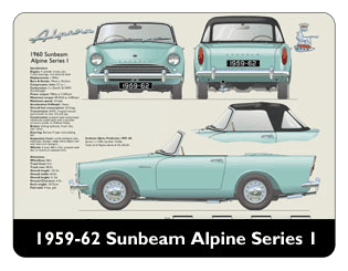Sunbeam Alpine Series I 1959-60 Mouse Mat